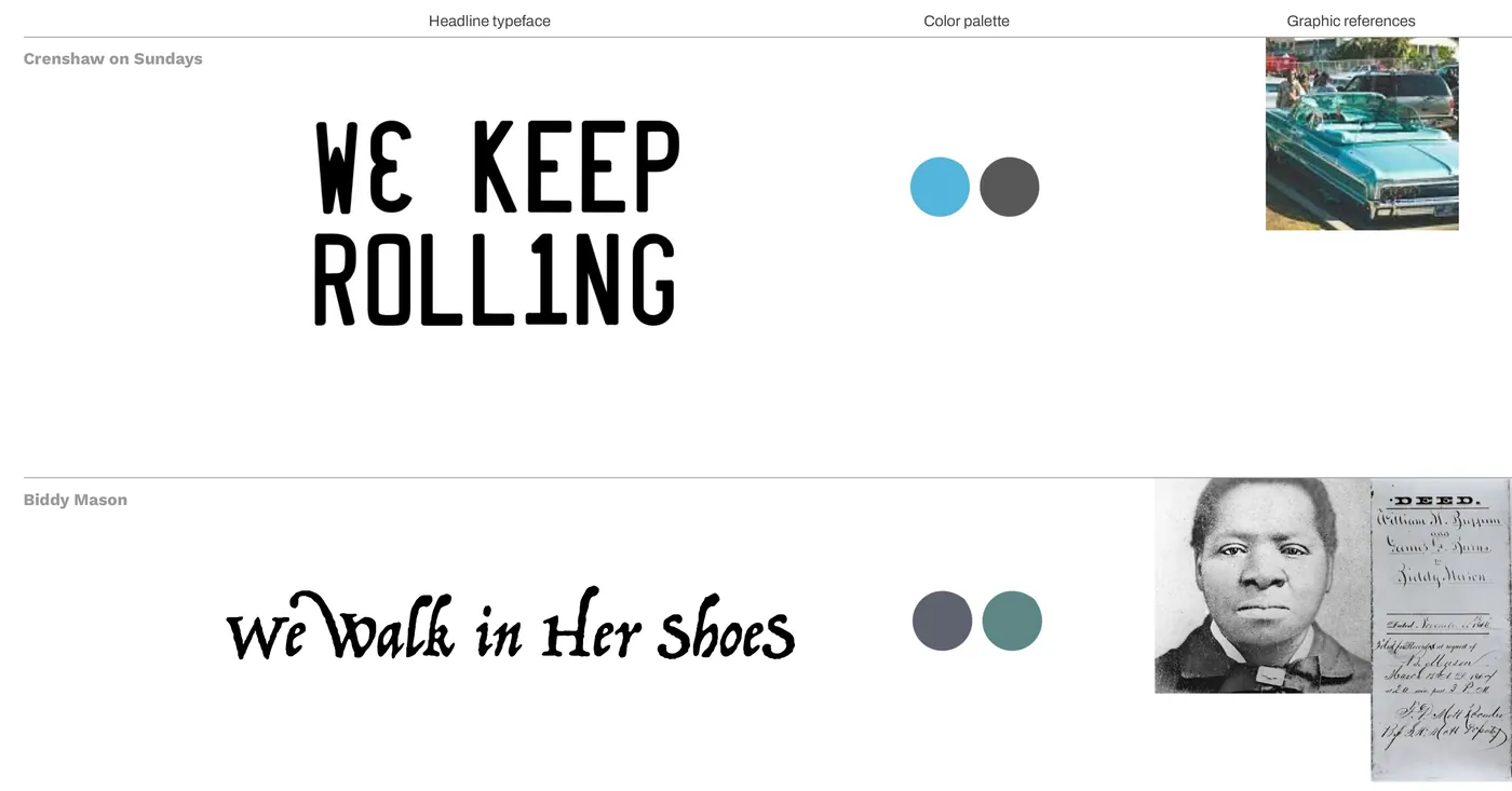 Story styles for Crenshaw on Sundays and Biddy Mason
