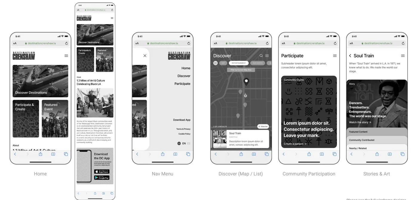 Wireframes of the mobile site: home, navigation, map, community participation and a story page
