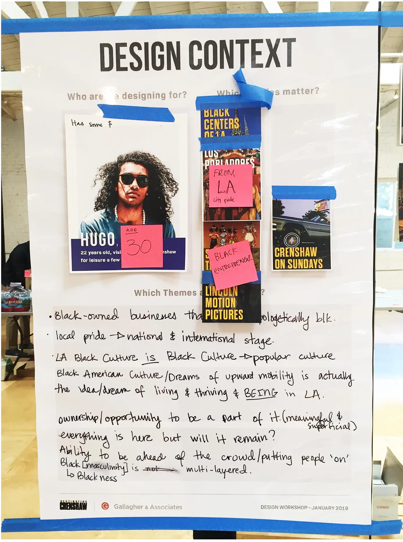 Persona board for Hugo, 30, with photos and handwritten notes on stories and themes
