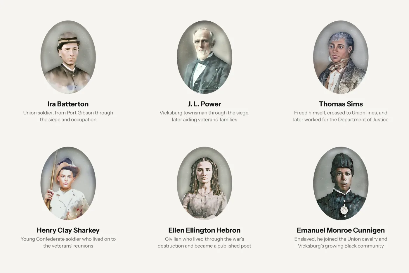 Portraits and names of the six people whose lives visitors follow through the museum